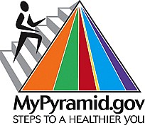 34mypyramid2